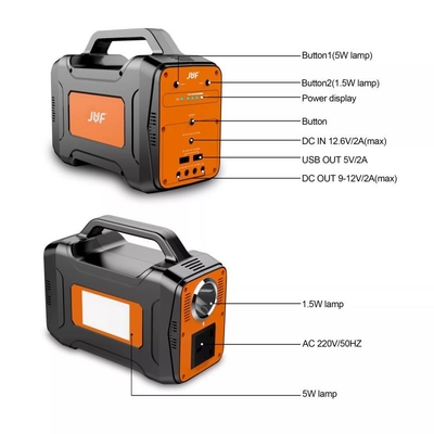 100W आउटडोर पोर्टेबल पावर स्टेशन 100V, 110V पोर्टेबल लिथियम बैटरी मोबाइल पावर स्टेशन