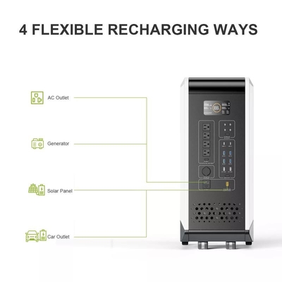 सौर ऊर्जा स्टेशन पोर्टेबल जेनरेटर LiFePO4 2000w पावर बैंक