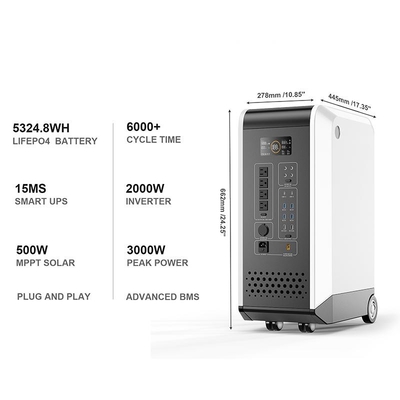 सौर ऊर्जा स्टेशन पोर्टेबल जेनरेटर LiFePO4 2000w पावर बैंक